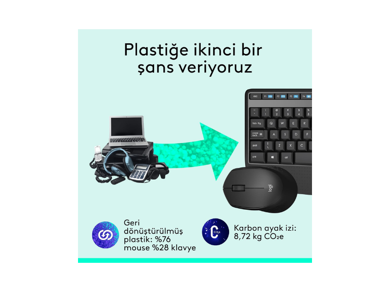 Logitech MK345 Kablosuz Klavye Mouse 920-006514