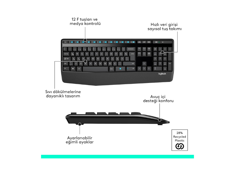 Logitech MK345 Kablosuz Klavye Mouse 920-006514