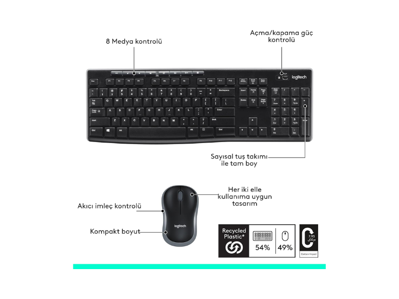 Logitech MK270 Kablosuz Klavye Mouse 920-004525