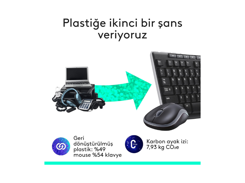 Logitech MK270 Kablosuz Klavye Mouse 920-004525